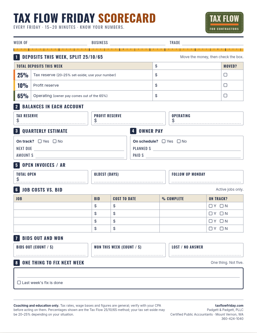 The one-page Tax Flow Friday Scorecard with the 25/10/65 deposit split, account balances, and weekly checklist
